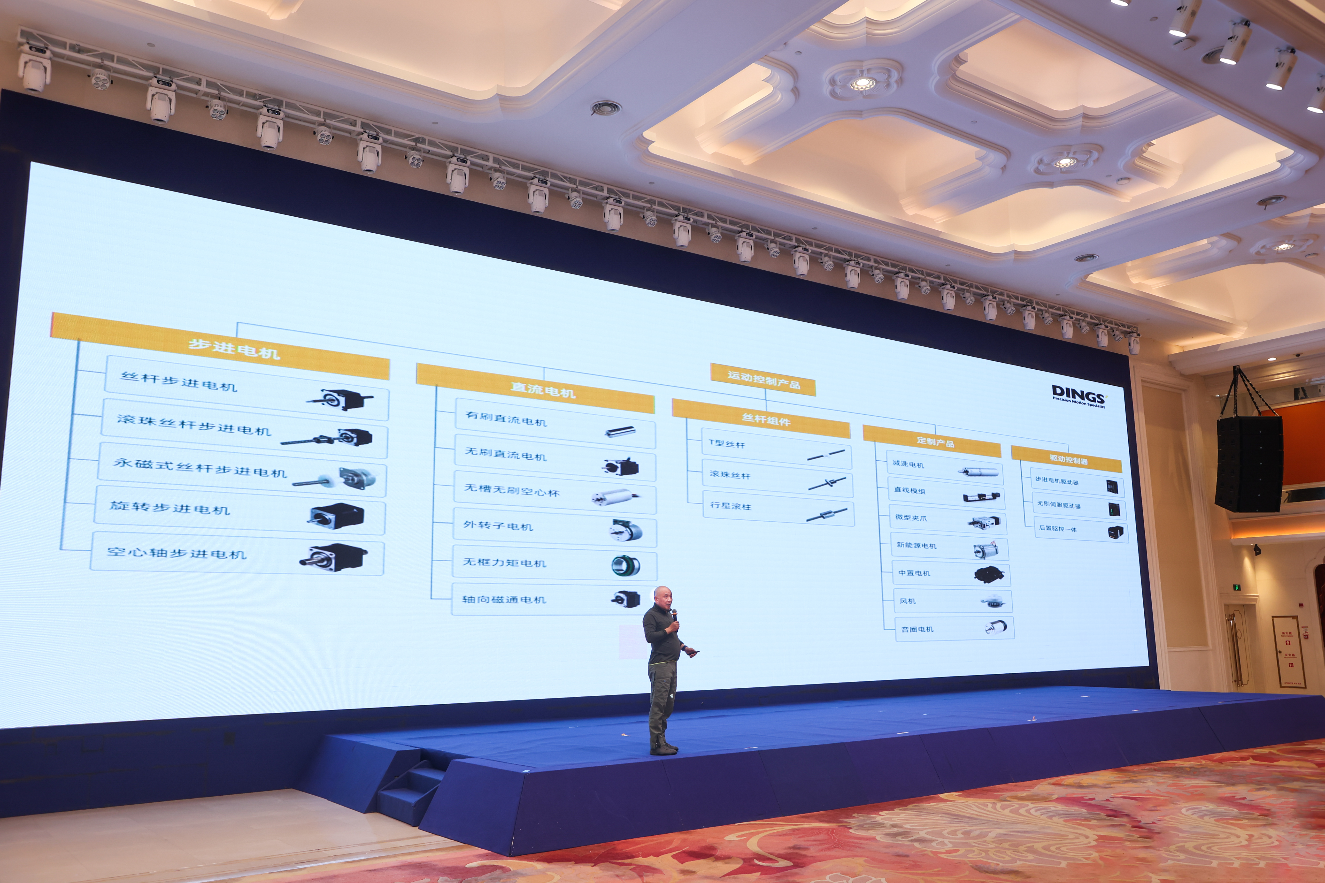 2026 DINGS’ Technology New Year Party