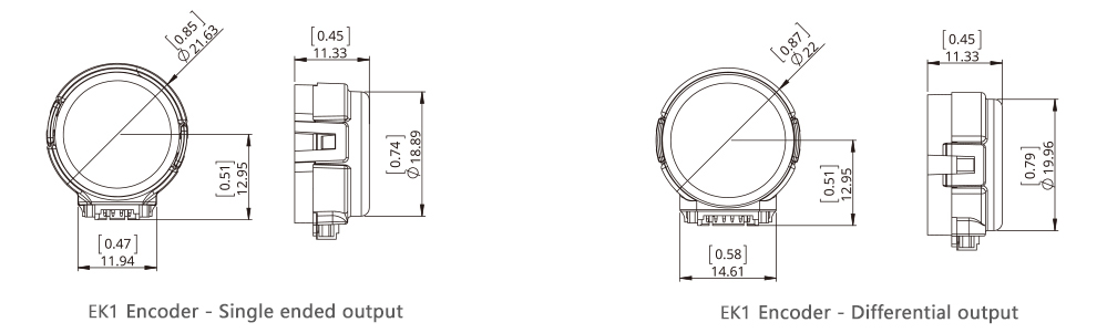 Images de l'Encodeur EK1