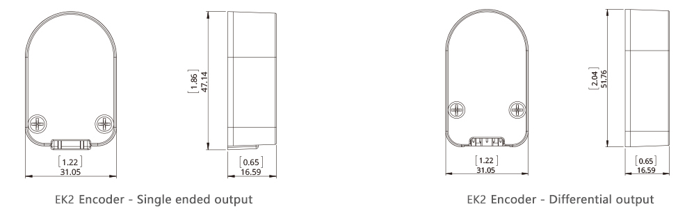 Images du Codeur EK2