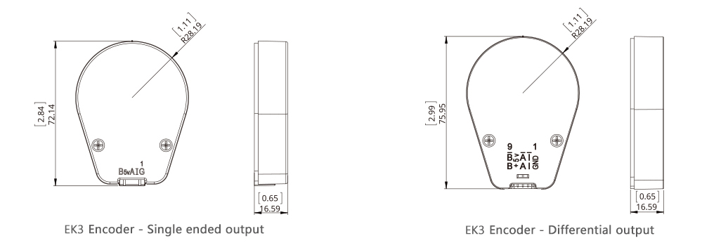 Images de sortie de l'encodeur EK3