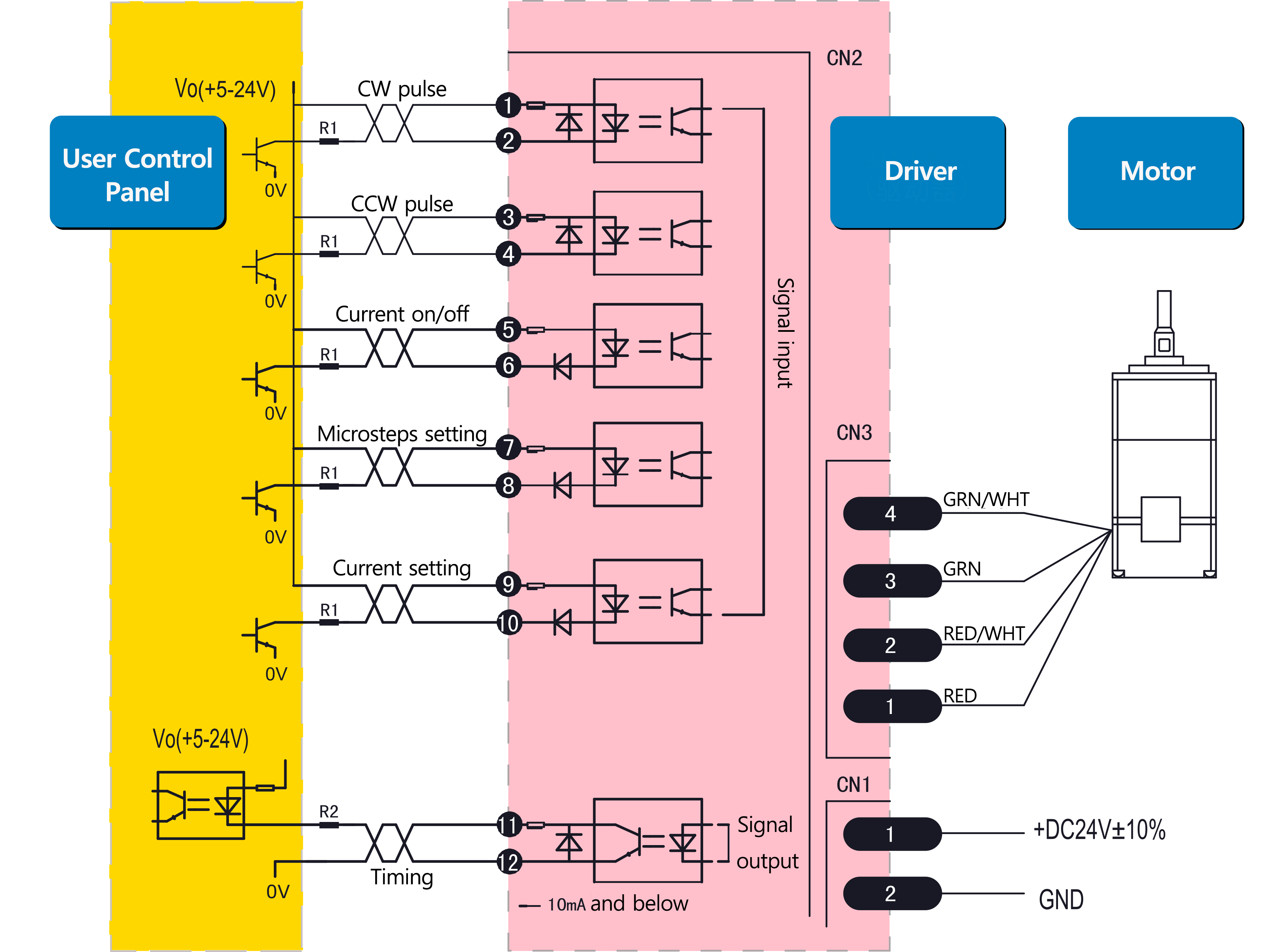 image de connexion électrique typique