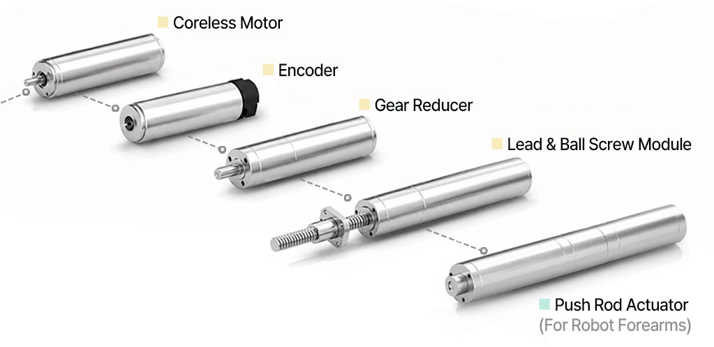 Coreless Motion Platform architecture