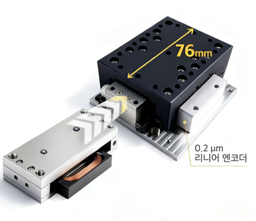 Voice Coil Stage